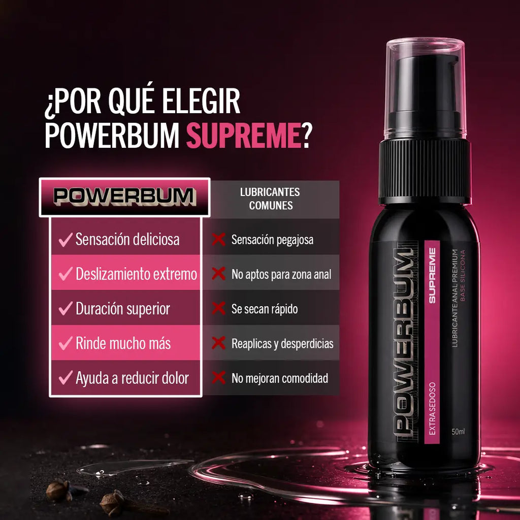 Powerbum Supreme Lubricante Anal Base Silicón con Extracto de Clavo Anestésico